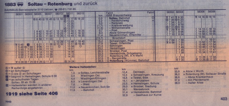 Gesamtstrecke19881883